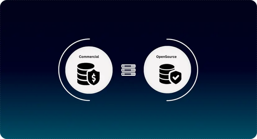 Odoo Dienstleistungen migration